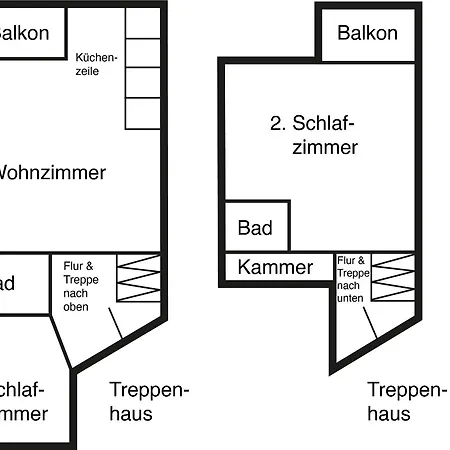 Apartment Strandruh Binz